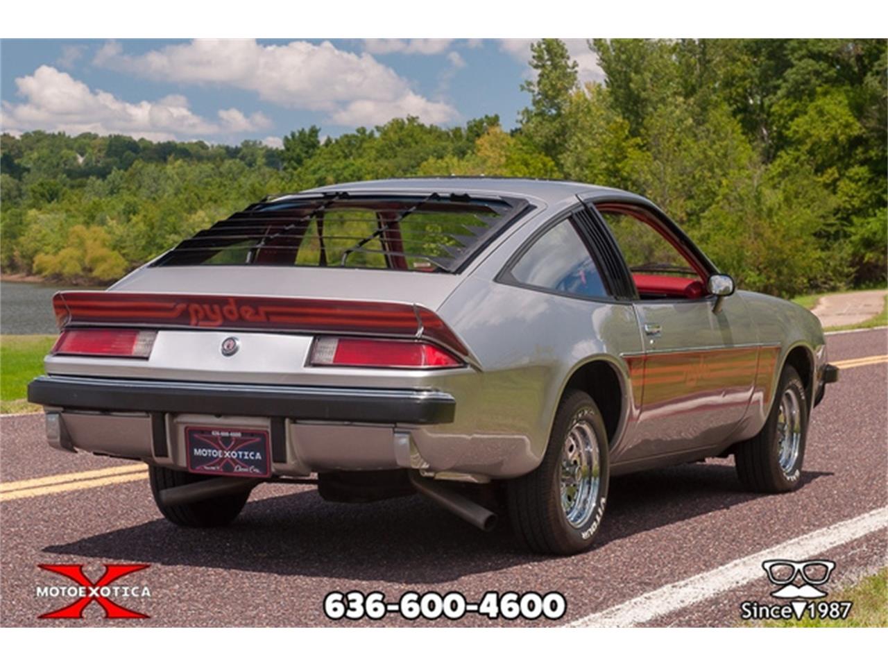 1980 Chevrolet Monza For Sale ClassicCars CC 1256662