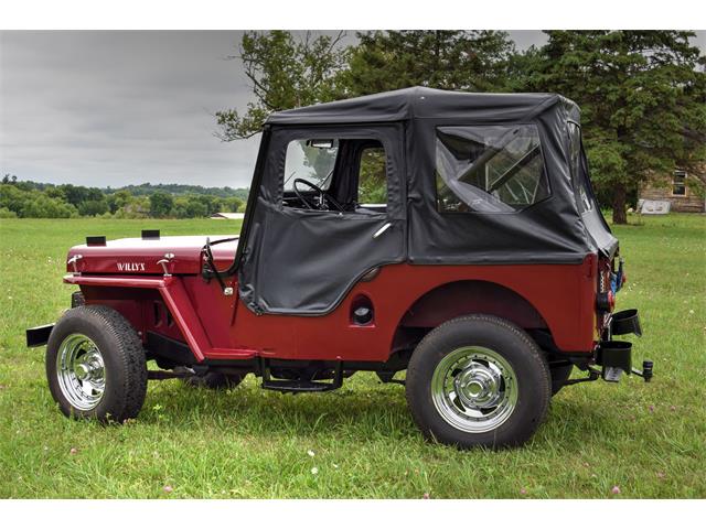 1953 Willys Jeep (CC-1002373) for sale in Watertown , Minnesota