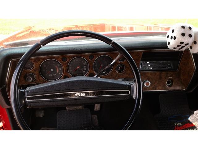 1971 Chevrolet Monte Carlo SS (CC-1005319) for sale in Wahpeton, North Dakota