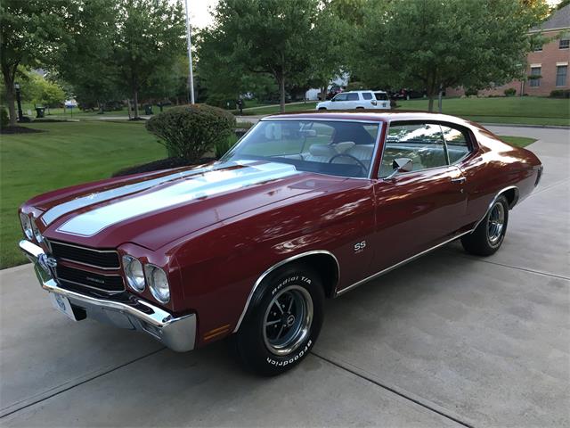 1970 Chevrolet Chevelle SS for Sale | ClassicCars.com | CC-1008292