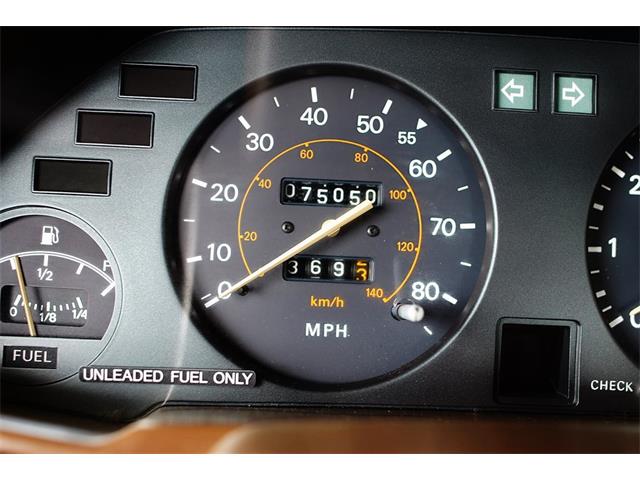 1983 Datsun 280ZX (CC-1000964) for sale in Lakeland, Florida