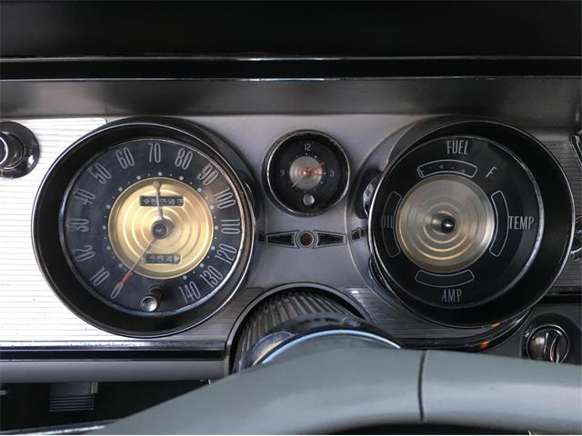 1964 Buick Riviera (CC-1010400) for sale in Hartselle, Alabama