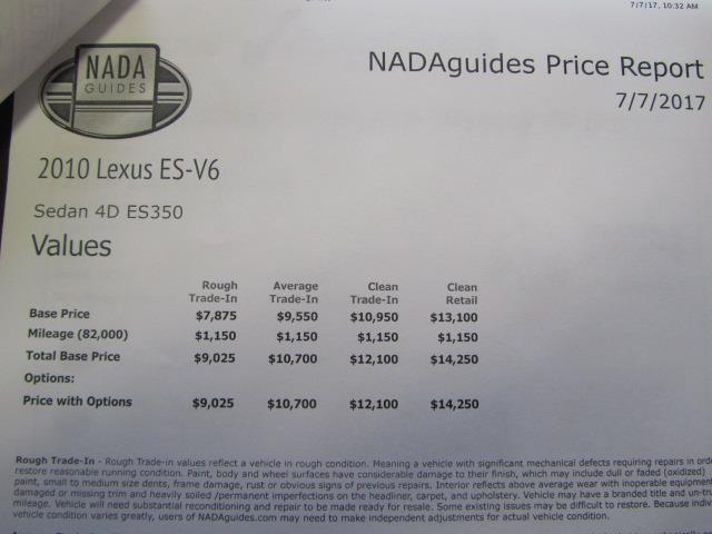 2010 Lexus ES350 (CC-1010557) for sale in Omaha, Nebraska