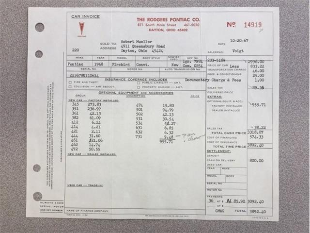 1968 Pontiac Firebird 400 Convertible Restomod (CC-1015615) for sale in Greensboro, North Carolina