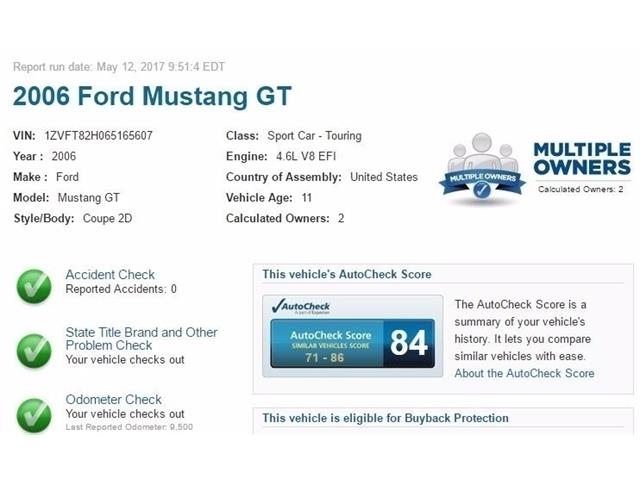 2006 Ford Mustang Saleen S281 Supercharged (CC-1019305) for sale in Online, 