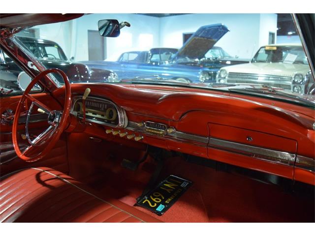 1963 Ford Falcon Futura (CC-1019493) for sale in Sioux City, Iowa