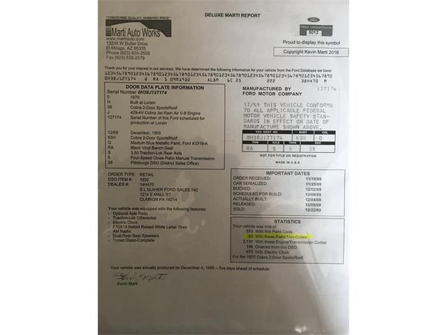 1970 Ford Torino Cobra (CC-1021927) for sale in Lenoir City, Tennessee