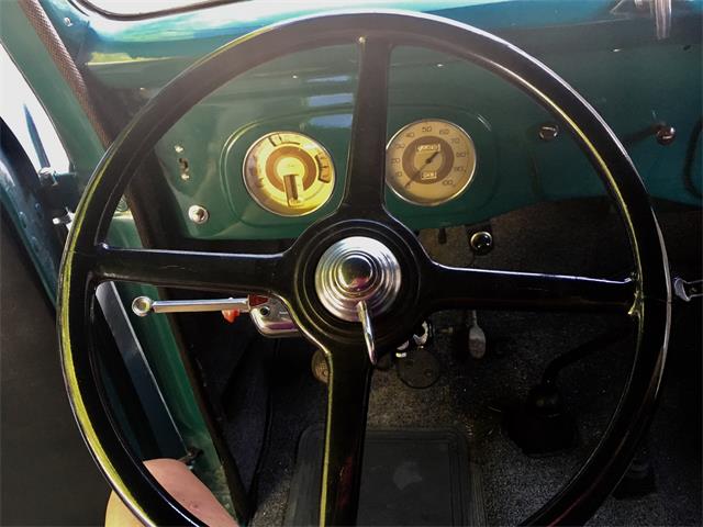 1937 Ford Pickup (CC-1022753) for sale in Yorba Linda, California