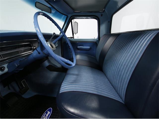 1968 Ford F100 (CC-1024967) for sale in Concord, North Carolina