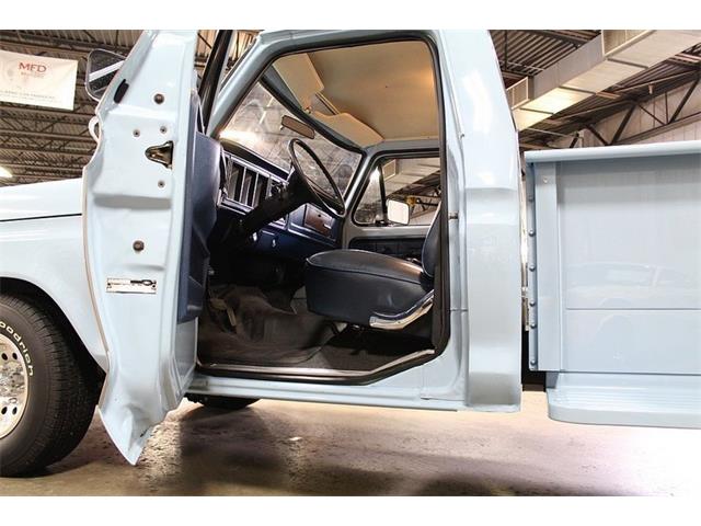 1979 Ford F100 (CC-1032047) for sale in Kentwood, Michigan