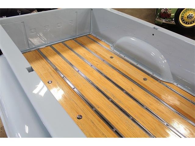 1979 Ford F100 (CC-1032047) for sale in Kentwood, Michigan