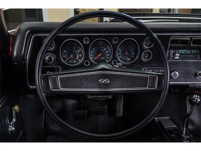 1970 Chevrolet Chevelle SS 454 LS6 Recreation (CC-1033404) for sale in Plymouth, Michigan