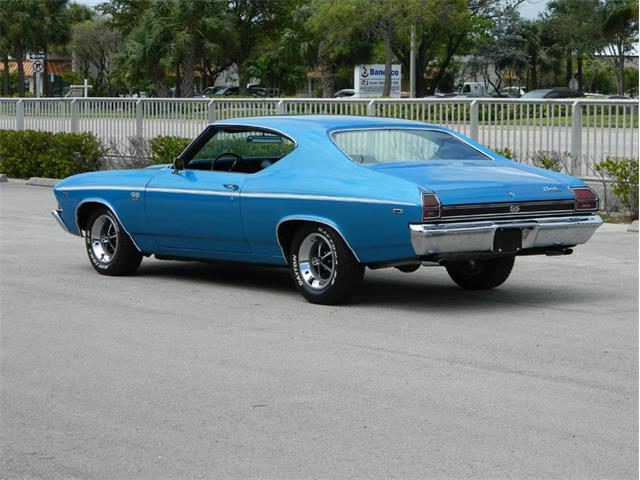 1969 Chevrolet Chevelle Malibu (CC-1037733) for sale in Fort Lauderdale, Florida