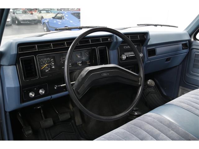 1981 Ford F100 (CC-1038023) for sale in Concord, North Carolina