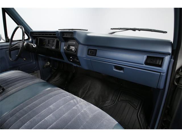 1981 Ford F100 (CC-1038023) for sale in Concord, North Carolina