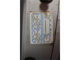 1981 Ford F100 (CC-1038023) for sale in Concord, North Carolina