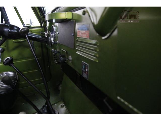 1964 International Scout (CC-1039638) for sale in Denver , Colorado