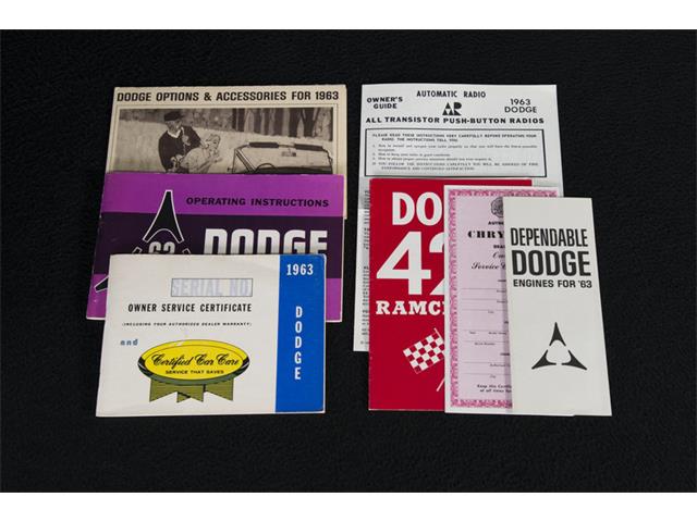1963 Dodge Polara (CC-1042570) for sale in Charlotte, North Carolina