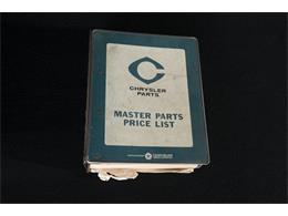 1963 Dodge Polara (CC-1042570) for sale in Charlotte, North Carolina