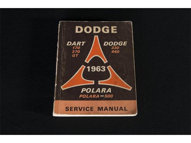 1963 Dodge Polara (CC-1042570) for sale in Charlotte, North Carolina