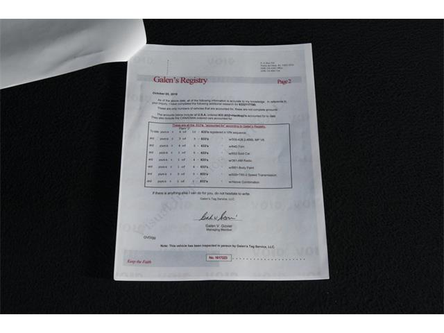 1963 Dodge Polara (CC-1042570) for sale in Charlotte, North Carolina