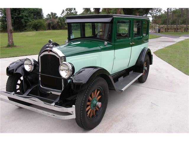 1926 Willys-Knight Model 70 (CC-1054008) for sale in Scottsdale, Arizona