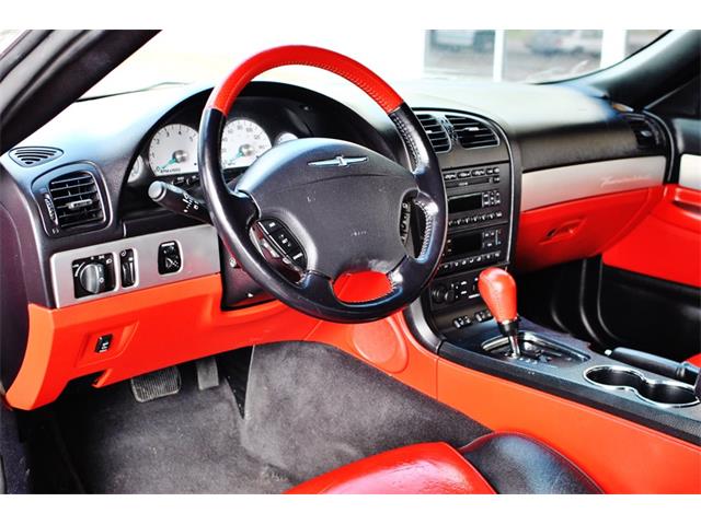 2005 Ford Thunderbird (CC-1054291) for sale in Lakeland, Florida