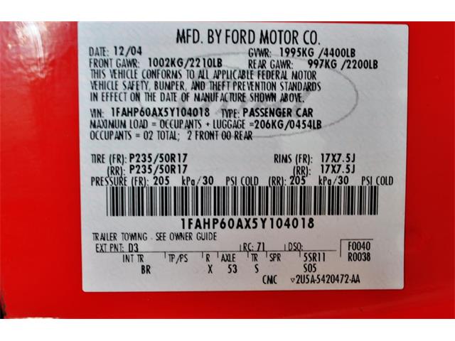 2005 Ford Thunderbird (CC-1054291) for sale in Lakeland, Florida