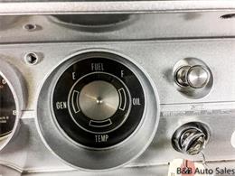 1964 Chevrolet Malibu (CC-1064650) for sale in Brookings, South Dakota