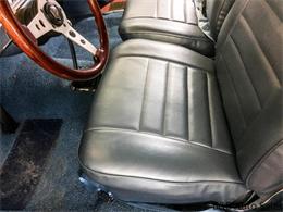 1964 Chevrolet Malibu (CC-1064650) for sale in Brookings, South Dakota