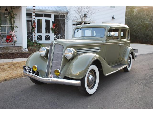 1935 Buick 41 Club Sedan (CC-1067740) for sale in Collierville, Tennessee