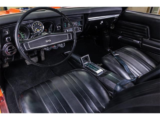 1969 Chevrolet Chevelle Yenko Tribute (CC-1069967) for sale in Plymouth, Michigan