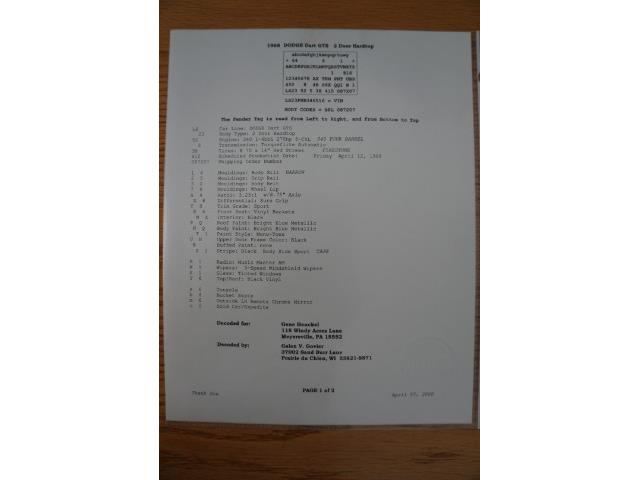 1968 Dodge Dart (CC-1071729) for sale in Indiana, Pennsylvania