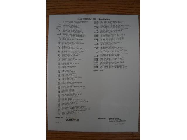 1968 Dodge Dart (CC-1071729) for sale in Indiana, Pennsylvania