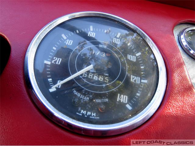 1962 Daimler SP250 (CC-1071997) for sale in Sonoma, California