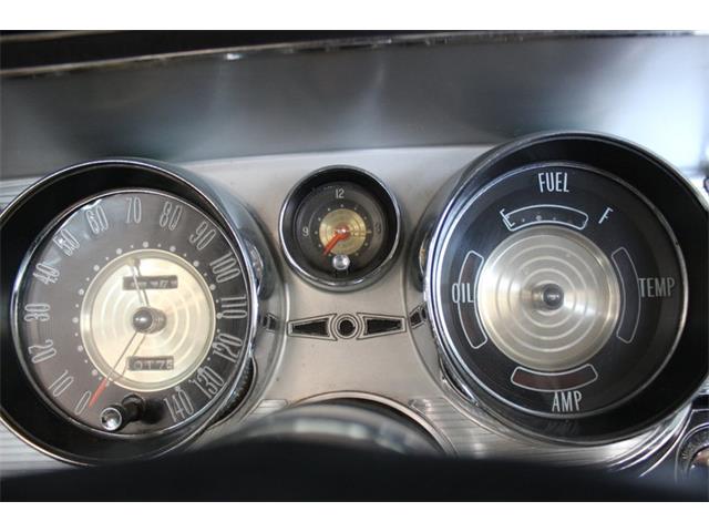 1964 Buick Riviera (CC-1076959) for sale in Fort Worth, Texas