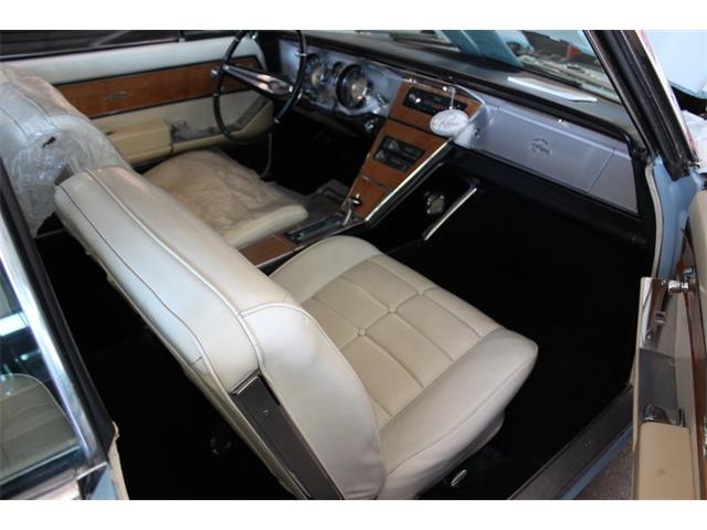 1964 Buick Riviera (CC-1076959) for sale in Fort Worth, Texas
