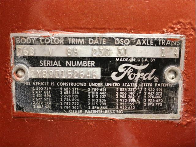 1962 Ford Thunderbird (CC-1082574) for sale in Ft Worth, Texas