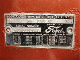 1962 Ford Thunderbird (CC-1082574) for sale in Ft Worth, Texas