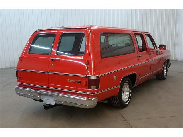 1976 Chevrolet Suburban (CC-1085315) for sale in Maple Lake, Minnesota