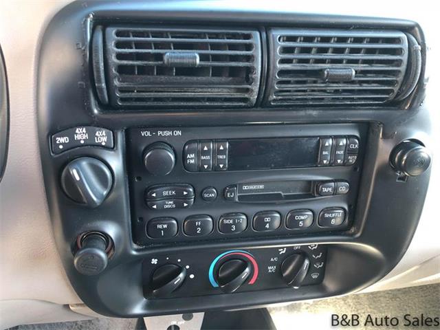 1997 Ford Ranger (CC-1080006) for sale in Brookings, South Dakota