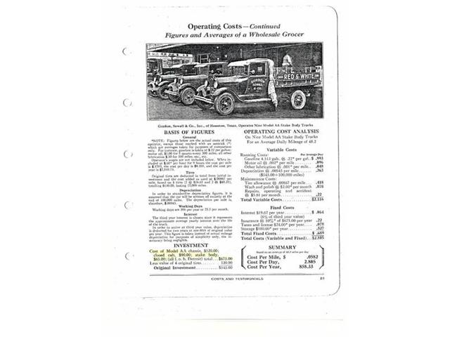 1929 Ford Model AA (CC-1088657) for sale in Lees Summit, Missouri