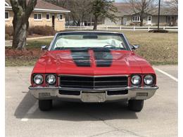 1972 Buick GSX (CC-1089584) for sale in Maple Lake, Minnesota