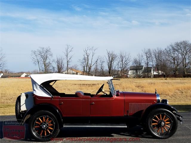 1923 Buick Touring (CC-1096457) for sale in Whiteland, Indiana