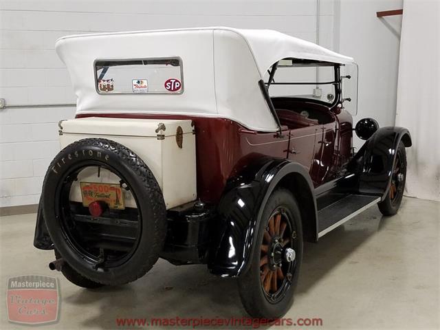 1923 Buick Touring (CC-1096457) for sale in Whiteland, Indiana