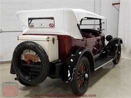 1923 Buick Touring (CC-1096457) for sale in Whiteland, Indiana