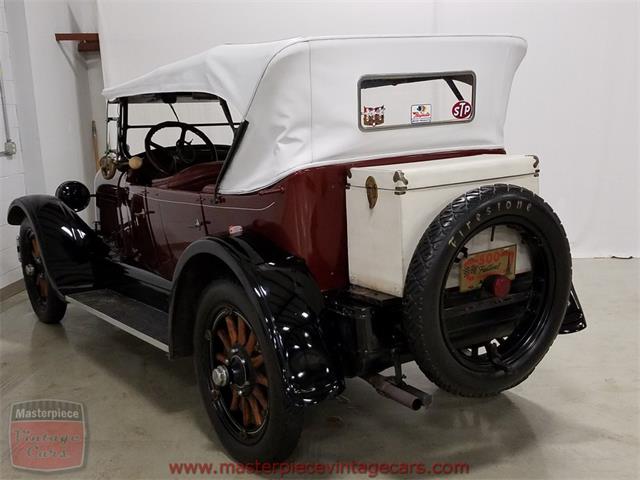 1923 Buick Touring (CC-1096457) for sale in Whiteland, Indiana