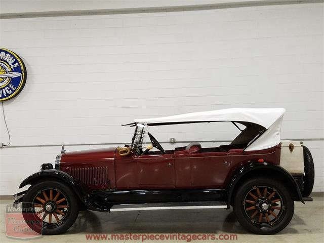 1923 Buick Touring (CC-1096457) for sale in Whiteland, Indiana
