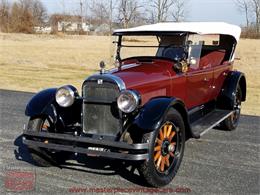 1923 Buick Touring (CC-1096457) for sale in Whiteland, Indiana
