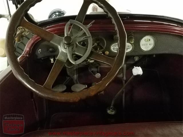 1923 Buick Touring (CC-1096457) for sale in Whiteland, Indiana